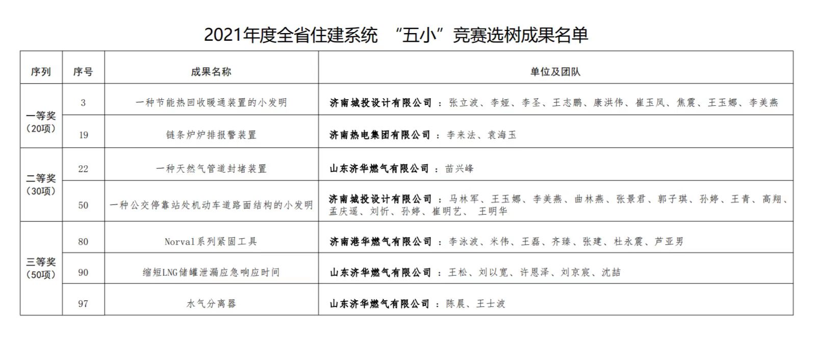 3522集团新网站(中国)有限公司官网