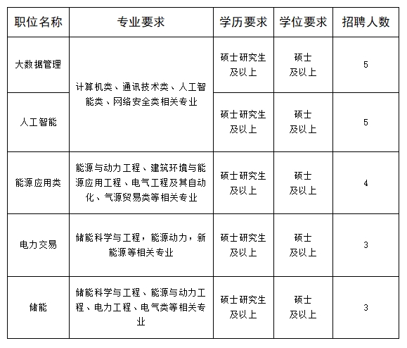 3522集团新网站(中国)有限公司官网